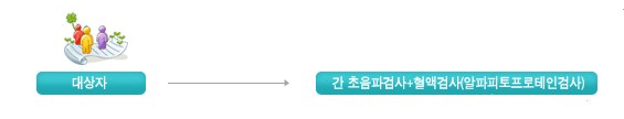 간암검진 안내